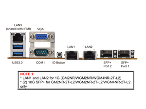เมนบอร์ดเซิร์ฟเวอร์ Tyan S7103GM2NR EATX พร้อมชิปเซ็ตคู่ C612 LGA-3647 (Socket P) รองรับ DDR4 จัดส่งรวดเร็ว ราคาดี E-ATX มือสอง - Product Image 2