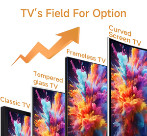 โทรทัศน์สมาร์ททีวี Android แบบไร้ขอบ ขนาด 75 นิ้ว ความละเอียด 4K UHD ความสว่างสูง จอใหญ่ เหมาะสำหรับวิลล่า ห้างสรรพสินค้า และจอแสดงผล - Product Image 5