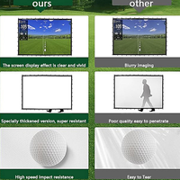 Écran d'impact pour simulateur de golf Dericsson 300x200CM, tissu blanc, utilisation intérieure/extérieure