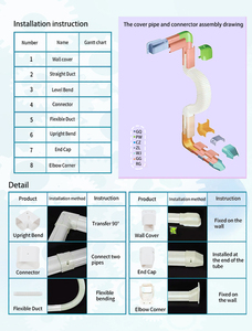 Детали кондиционера из ПВХ - Product Image 2