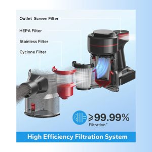 <span class=keywords><strong>Aspirateur</strong></span> <span class=keywords><strong>sans</strong></span> <span class=keywords><strong>fil</strong></span> <span class=keywords><strong>2023</strong></span>, aspirateurs à main de haute qualité, balayeuses <span class=keywords><strong>sans</strong></span> <span class=keywords><strong>fil</strong></span> - Product Image 4