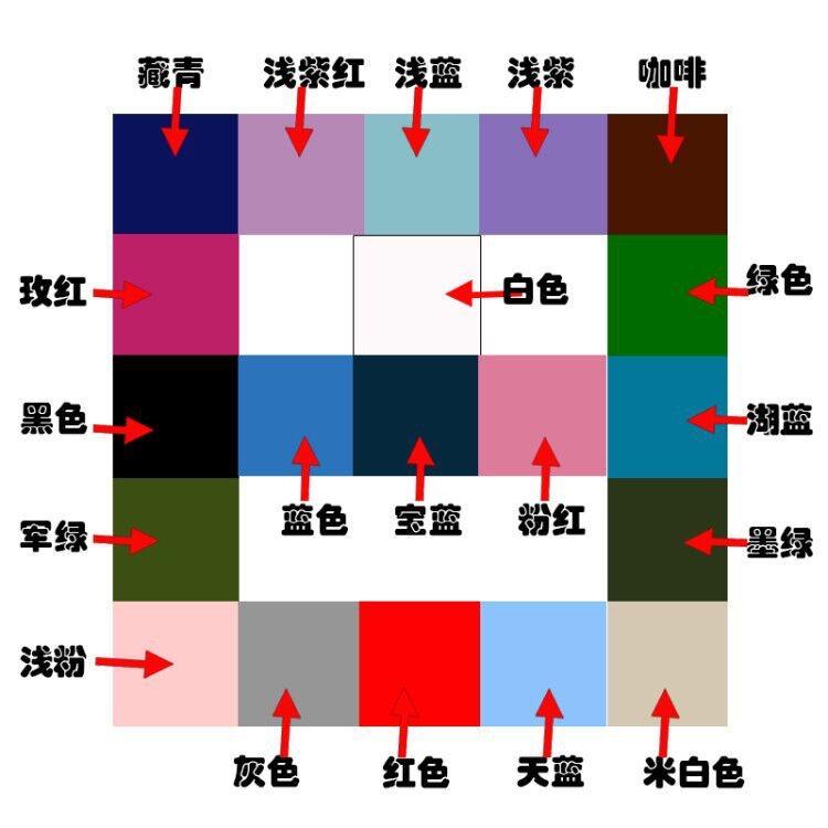 Choisissez la couleur