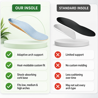 Semelles orthopédiques de soutien de la voûte plantaire pour hommes et femmes, inserts de chaussures en liège naturel, soulagement de la douleur au pied, absorption des chocs, coussinets confortables