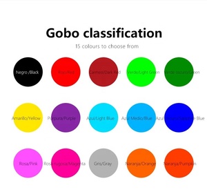 Projecteur de logo LED TNT 60W haute définition IP67, rotation, étanche, projecteur de gobo extérieur, projecteur de sol, lampe publicitaire - Product Image 4