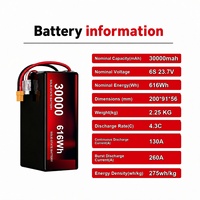 Paket Baterai Lithium Ion Solid State TL 30000mAh 23.7V Teknologi Semi-Solid State yang Aman untuk Drone Pertanian UAV VTOL Baterai Lipo