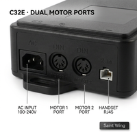 Boîtier de commande d'actionneur linéaire à double moteur Saint Wing C32E 200W pour bureau électrique réglable en hauteur (debout/sidéral)