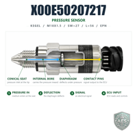 Capteur de pression moteur diesel en promotion X00E50207217 KEGEL M18X1.5 SW=27 L=56 EPN pour pièces de rechange moteur diesel MTU Série 4000