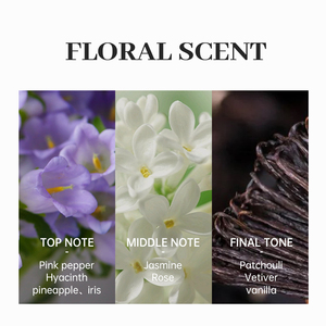 Perfume GUCOR 027 de 60ml Chance Eau Tendre Floral Chipre Original para Mujer Estilo Árabe de Dubái de Proveedor - Product Image 6