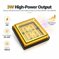 Dispositif Photonique Supérieur 3W, Éclairage Purifiant à Bande Étroite, Angle de Vision de 120°, Lampe Clinique à Lentille Plate, Dispositif Photonique