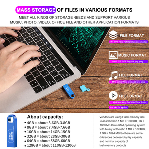 Mini kim loại <span class=keywords><strong>USB</strong></span> 2.0 ổ đĩa flash tùy chỉnh 4GB 8GB 16GB 32GB 64GB 128GB Thẻ nhớ Stick New khuyến mại Bút <span class=keywords><strong>USB</strong></span> - Product Image 6