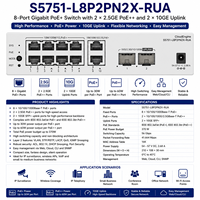 CloudEngine S5751-L8P2PN2X-RUA L8T2HJ-RUA L8P2HJ-RUA L8T2HX-RUA L8P2HX-RUA L8P2X-RUA Switch Gestionado MultiGE PoE+ 10GE