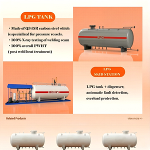 Estación de Llenado de GLP Montada <span class=keywords><strong>en</strong></span> Plataforma Yuner con Bomba de Paletas para el Mercado de Nigeria, Recarga de Cilindros de Gas para Cocinar - Product Image 4