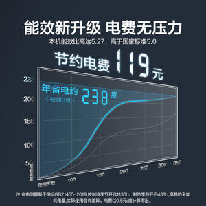 เครื่องปรับอากาศติดผนัง AUX 1 แรงม้า ระดับประหยัดพลังงาน 1 สำหรับห้องนอน ใช้ในบ้าน - Product Image 5
