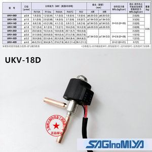 วาล์วขยายตัวอิเล็กทรอนิกส์ SAGINOMIYA รุ่น UKV-10D ขนาด 1.0 มม. สำหรับอะไหล่เครื่องปรับอากาศ - Product Image 3
