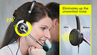Casque Téléphonique Filaire USB Haute Qualité avec Réduction de Bruit ENC pour Centres d'Appels Professionnels