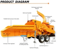 Grande déchiqueteuse d'arbre hydraulique Broyeur de bois diesel de 16 pouces Broyeur de bûches industriel lourd à vendre