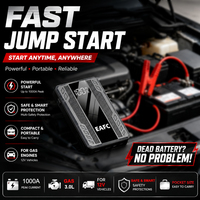 Démarreur de Voiture Portable Haute Performance EAFC 1000A 6400mAh 12V pour Véhicules à Essence et Urgences Routières