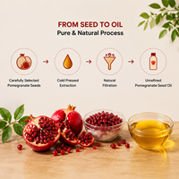 Huile de pépins de grenade 100% pure naturelle biologique pressée à froid, qualité cosmétique, soin de la peau, soin des cheveux, approvisionnement en vrac OEM, Halal/Kosher