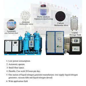 Purity 95% To 99.99% Mini Lab LN2 Gas Generation Equipment Small Nitrogen Generator