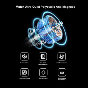 Nhà máy trực tiếp bán buôn 6-slot im lặng xem <span class=keywords><strong>Winder</strong></span> xoay hạt gỗ hộp hiển thị cho tự động đồng hồ - Product Image 2