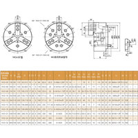 Mandrin de serrage hydraulique haute précision YK3 6/8/10/12/15/18/21/24/32 pouces à mors souples et durs, 2/3/4/5/6 mors, pour tour
