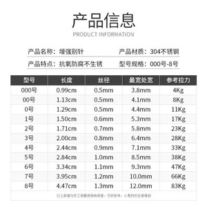 เข็มกลัดสแตนเลสแบบหมุนได้ ขนาด 3 1/2 นิ้ว อุปกรณ์ตกปลาในน้ำจืด รูปทรงน้ำเต้า - Product Image 5