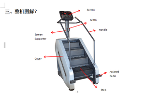 Équipement de <span class=keywords><strong>fitness</strong></span> commercial usine chinoise <span class=keywords><strong>machine</strong></span> d'<span class=keywords><strong>escalier</strong></span> de haute qualité - Product Image 3