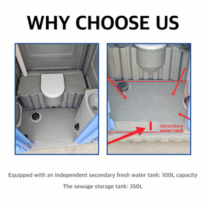 Toilettes de compostage portables modernes de qualité supérieure, toilettes mobiles pour événements extérieurs, toilettes en HDPE pour hôtels, solution graphique pour ateliers - Product Image 6