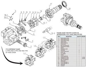 Запчасти для экскаватора Ex400-5 Ex450 аксиально-поршневой насос K3V180Dth-0E01 4643505 главный гидравлический насос высокого да - Product Image 6