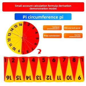 La Fórmula para Calcular el Área y la Circunferencia de un Círculo, el Dispositivo de Demostración para el Cálculo del Círculo - Product Image 1