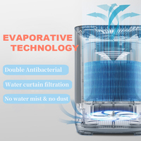 Diffuseur d'air par évaporation sans brouillard, humidificateur d'usine de chine vente en gros