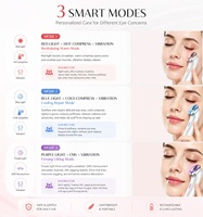Groothandel op maat gemaakte multifunctionele oogmassage-staafje, koud en warm, tegen rimpels, veroudering, wallen en donkere kringen