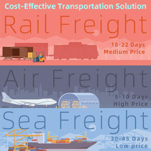 Coût bon marché de l'expédition de <span class=keywords><strong>train</strong></span> porte à porte pour le transport ferroviaire de la Chine vers le Royaume-Uni/Allemagne/France expédition de fret ferroviaire - Product Image 2