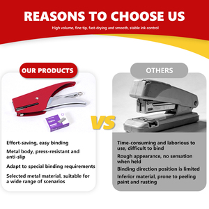 Agrafeuse portative personnalisable, service OEM ODM pour logo, couleur et emballage - Product Image 6