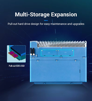 Nueva PC Industrial Resistente GC3000-V1 con Doble LAN, 4 Puertos COM y Almacenamiento SSD+HDD