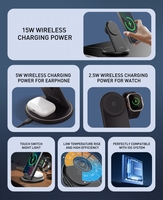 Ldnio Wl02 Multifunctionele Oortelefoon Mobiele Desktop Draadloze Oplader Voor iPhone