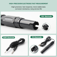 Tuya WIFI en ligne TDS mètre 3 en 1 ph mètre avec fonction d'enregistreur de données US/EU Plug Controller Monitor pour Aquariums eau de mer