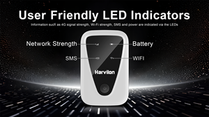 Router <span class=keywords><strong>WiFi</strong></span> Portátil 4G/5G de Bolsillo, LTE para Exteriores con Velocidad Máxima de 300 Mbps, Función de Firewall de Datos LAN, Tarjeta SIM Enchufable - Product Image 6