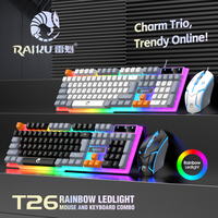 RAIKU T26 Three Color Wired Keyboard Mouse Set USB Plug and Play Ergonomic 1600 DPI for Desktop Home Esports