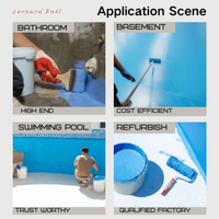 Membrane imperméable en polyuréthane liquide pour sous-sol et béton, séchage rapide, flexible, testée SGS, norme européenne, couleur personnalisable