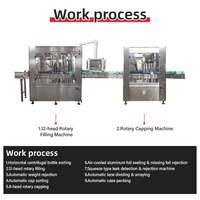 Machine de remplissage, de bouchage et d'étiquetage entièrement automatique et intelligente pour beurre de cacahuète et mayonnaise, prix usine