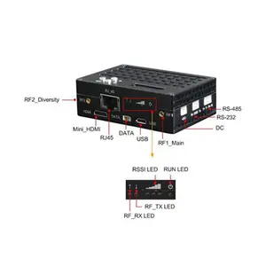 جهاز إرسال فيديو بدون طيار COFDM دوبلكس بالكامل 1.4 جيجا 2.4 جيجا 5.8 جيجا برنامج ربط البيانات بدون طيار