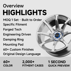 Jantes en alliage forgé Makstton FG-MR8 de 16 à 22 pouces, jantes de voiture personnalisées, jantes en alliage pour BMW, Benz, Audi, Cadillac, Romeo - Product Image 2