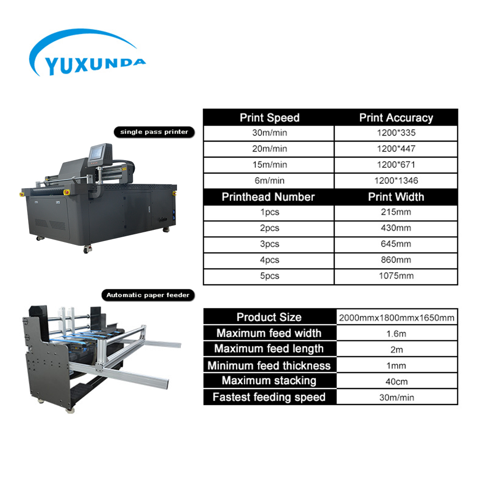Однопроходная печатная машина Sunthinks с бесплатными образцами