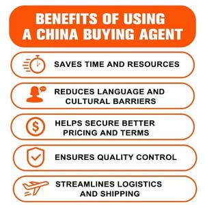 China to Denmark, Lithuania, Latvia, Estonia, <span class=keywords><strong>Skincare</strong></span> Product Procurement <span class=keywords><strong>Agent</strong></span>, Global Procurement Professional <span class=keywords><strong>Agent</strong></span> - Product Image 5