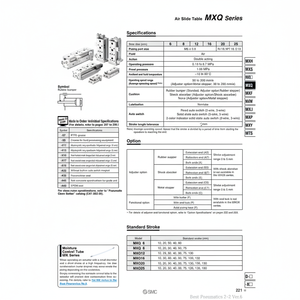 MXQ25-40AS โต๊ะสไลด์ลมนิวเมติก SMC - Product Image 1