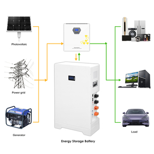 15kwh 51.2V LiFePO4 lai lưới tương thích hộ gia đình ESS tường/sàn Stackable Cắm và chơi hoạt động thông minh có thể giao tiếp - Product Image 5
