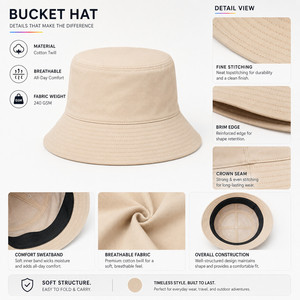 Custom Logo Reversible Bucket <b>Hat</b> <b>Men</b> Women Two-Tone Contrast Stitching <b>Sun</b> <b>Hat</b> Wholesale Cotton Fisherman Cap Outdoor Ebony - Product Image 4