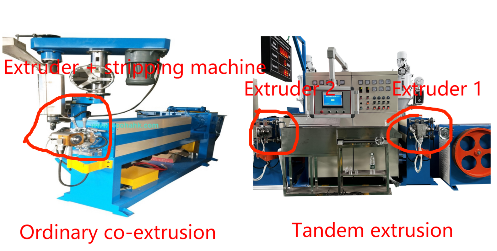 Customized Cable Making Machine , Double Layer Cable Extruder Machine