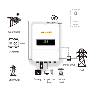 Công nghiệp chuyển đổi năng lượng lai hệ thống 30Kw 40kw 50kw hoàn chỉnh năng lượng mặt trời <span class=keywords><strong>PV</strong></span> hệ thống Kit - Product Image 2